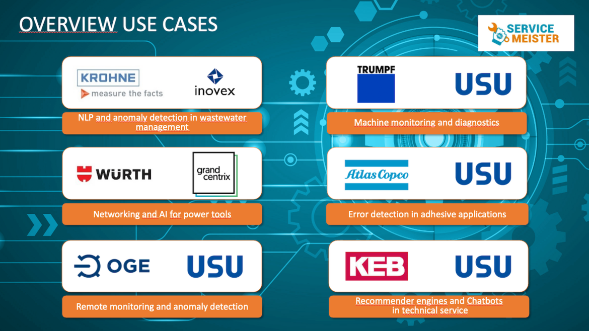 Service-Meister curriculum Fig. 3 Fig. 3: AI-based Industrial Use Cases of the Project Service-Meister.