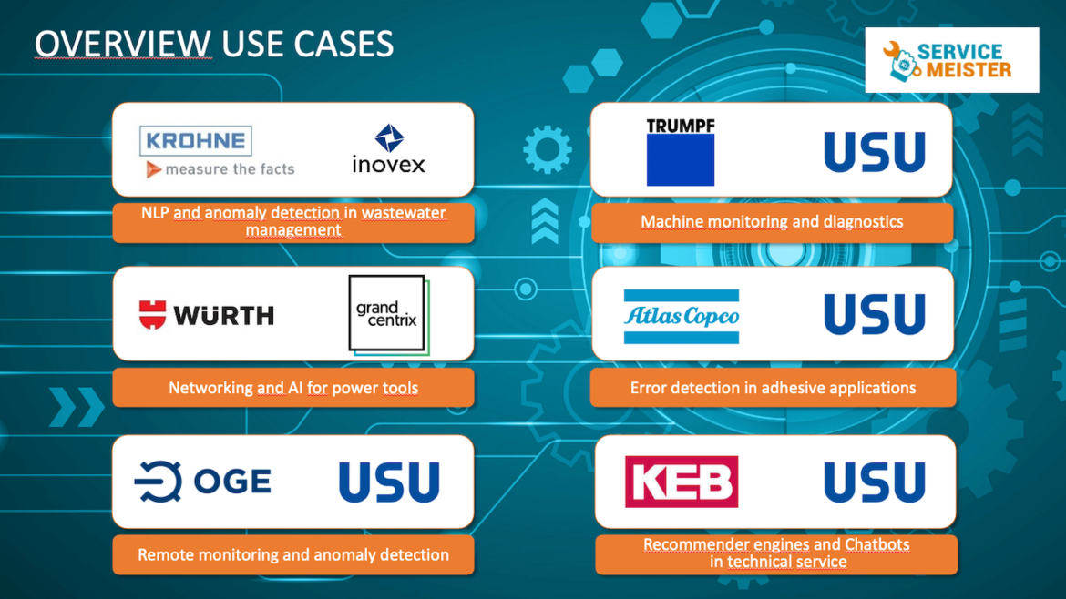 Fig. 3: AI-based Industrial Use Cases of the Project Service-Meister.