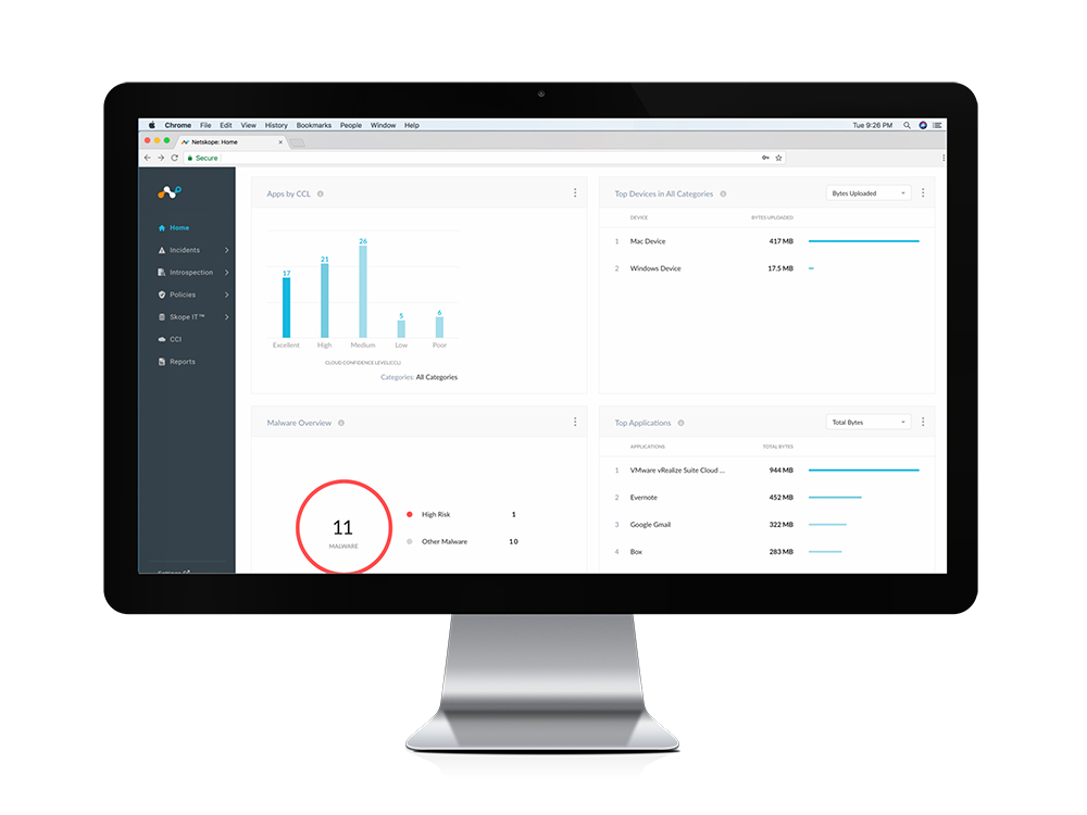 Netskope Cloud Security