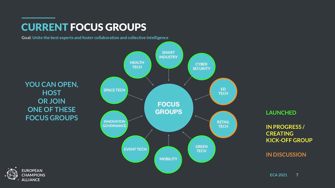 ECA focus groupe