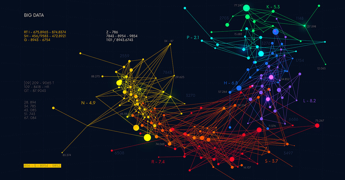 Using Knowledge Graphs to Find Information in the Age of Big Data ...
