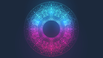 Quantum Readiness for Digital Resilience