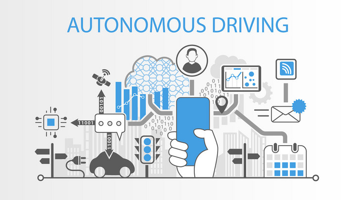 The Connected Car Ecosystem - larger