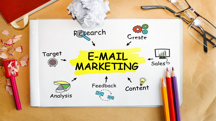 Email as a Marketing Tool