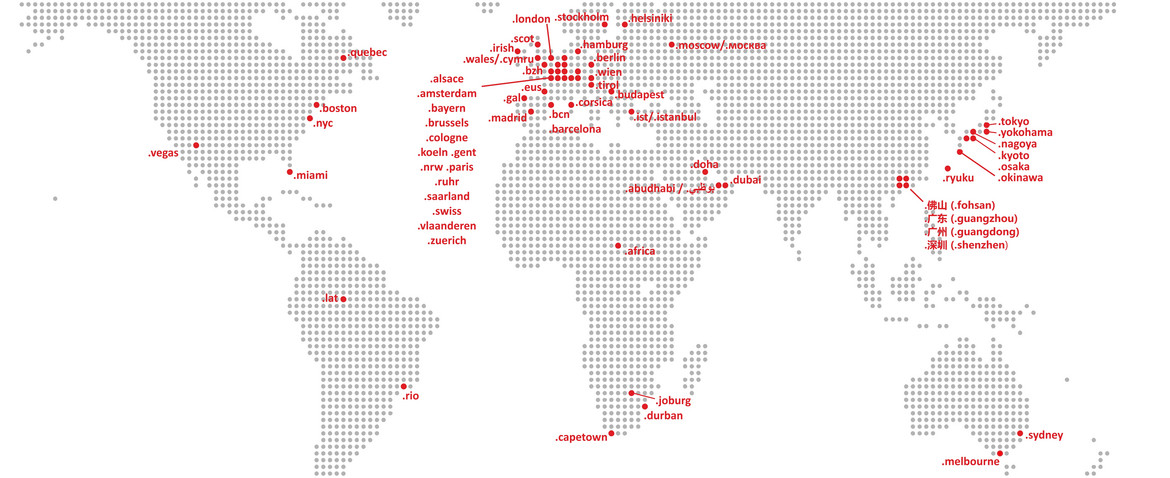 Geo TLDs and Internet Governance Map