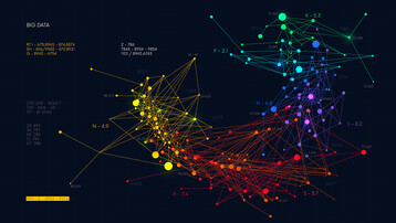 Using Knowledge Graphs to Find Information in the Age of Big Data