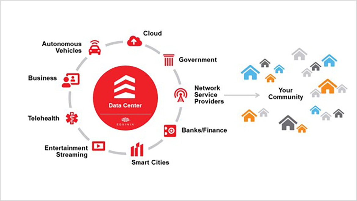 The data center at the crossroads of our society and economy The data center at the crossroads of our society and economy