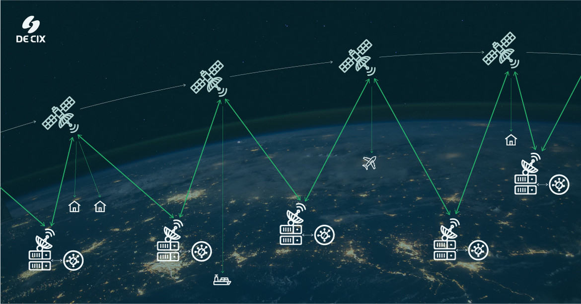 Figure 1: To offer the best performance to end users, satellite network operators should connect into the geographically nearest hub that supports a sizeable and diverse digital ecosystem.